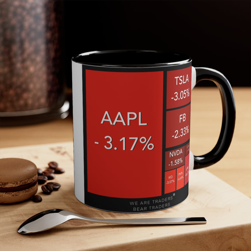 Bear Market Coffee Mug - Black/ White & Red