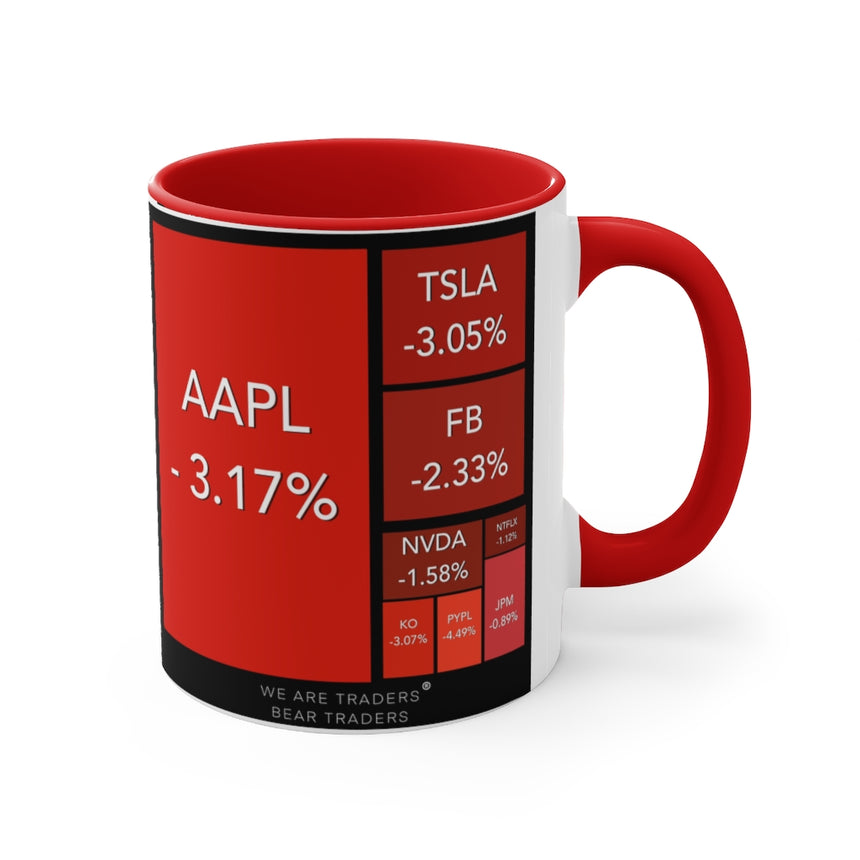 Bear Market Coffee Mug - Black/ White & Red