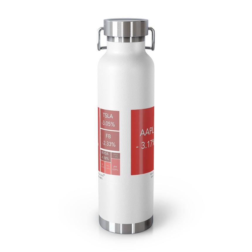 Bear Market whate with red Vacuum Insulated Bottle