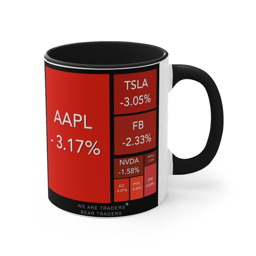 Bear Market Coffee Mug - Black/ White & Red